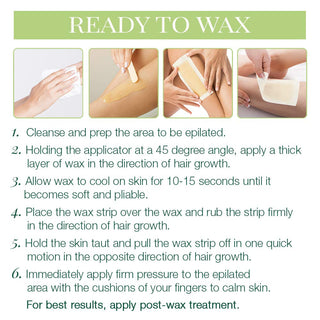 CLEAN & EASY-Sensitive Microwave Kit for Face & Body-