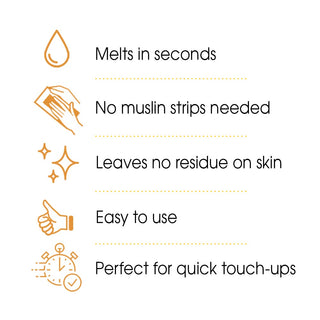 GIGI-Tweezeless Wax Microwave Formula-