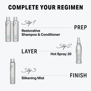 KENRA PROFESSIONAL-Hot Spray 20-237ml