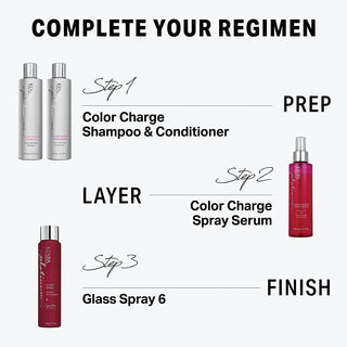 KENRA PROFESSIONAL-Platinum Color Change Conditioner-250ml