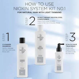 NIOXIN-System 1 Kit-300ml