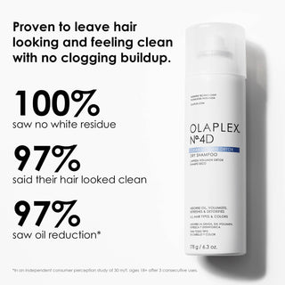 OLAPLEX-No.4D Clean Volume Detox Dry Shampoo-178g